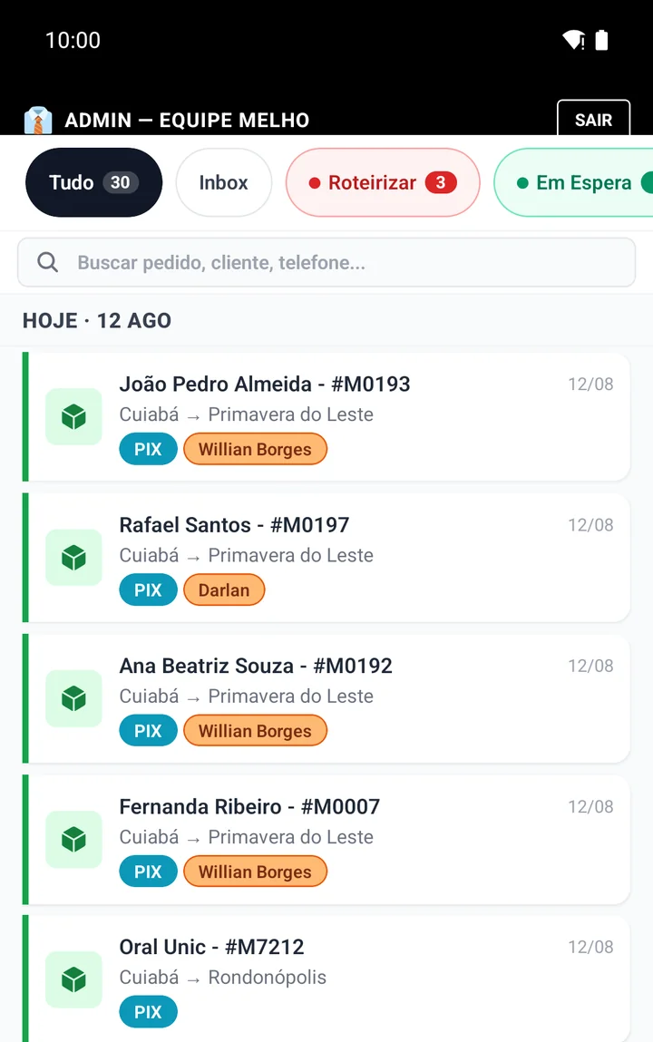 Painel com pedidos organizados para despacho